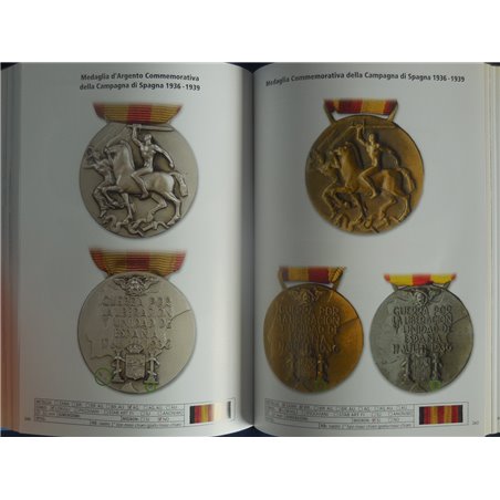 Catalogo distintivi e medaglie della Guerra di Spagna 
