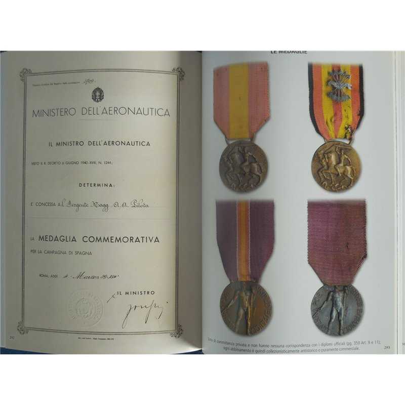 Catalogo distintivi e medaglie della Guerra di Spagna 